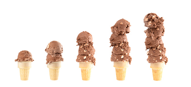 Ice Cream Cones from One to Five Scoops