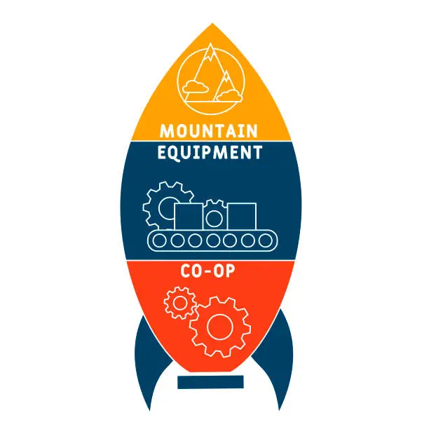 Vector illustration of MEC - Mountain Equipment Co-Op acronym