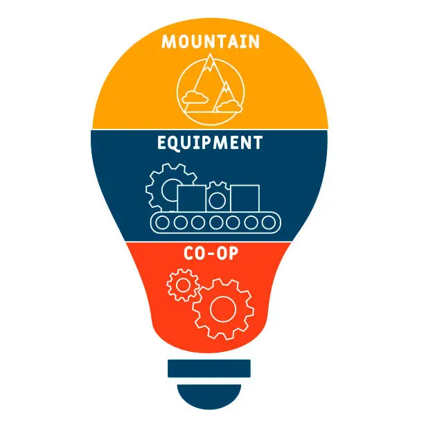 Vector illustration of MEC - Mountain Equipment Co-Op acronym