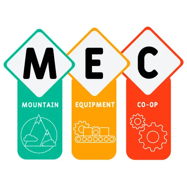 Vector illustration of MEC - Mountain Equipment Co-Op acronym