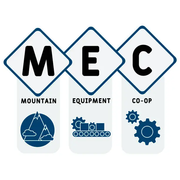 Vector illustration of MEC - Mountain Equipment Co-Op acronym