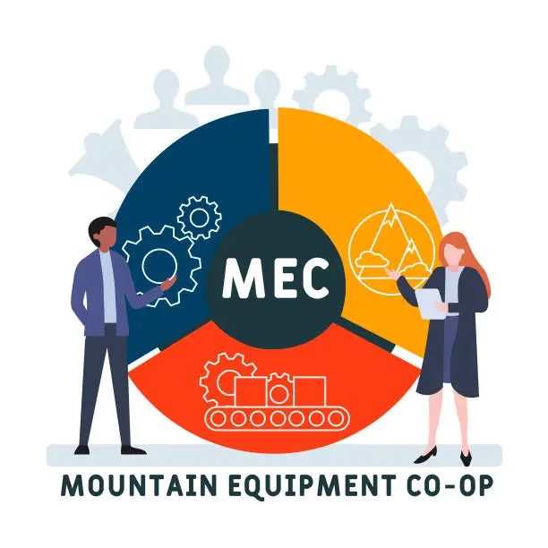 Vector illustration of MEC - Mountain Equipment Co-Op acronym