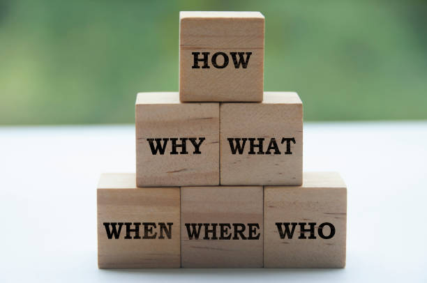 istock Text on wooden blocks with blurred nature background - How, Why, What, When, Where, Who. 1394569656