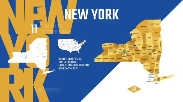 Vector illustration of 11 of 50 states of the United States, divided into counties with territory nicknames, Detailed vector New York Map with name and date admitted to the Union, travel poster and postcard