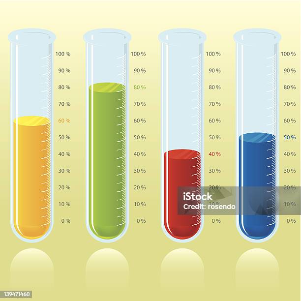 Test Tube Graph Editable Chart Stock Illustration - Download Image Now - Bar Graph ...