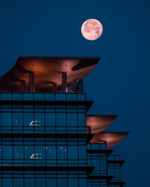 Full moon in Riyadh City above Towers