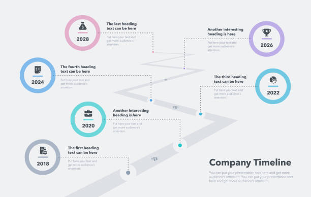 business infographic for a road map timeline - timeline stock illustrations