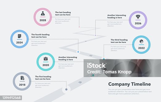 istock Business infographic for a road map timeline 1394912568