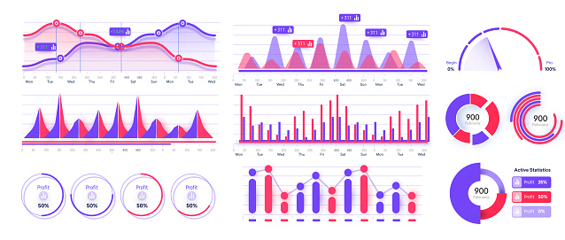 Chart infographic. Finance data  colorful gradient bar charts, statistics graphs or progress dashboards column.