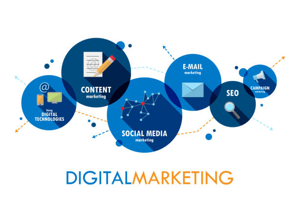 디지털 마케팅 다채로운 비즈니스 개념 배너 - social media marketing branding sign stock illustrations