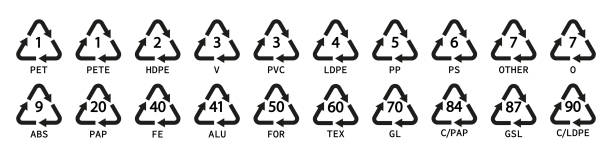Recycle plastic symbol. Plastic recycle icons. Icon of pp, pet, hdpe, ldpe and pvc. Triangle logo for safety and ecology. Black icons isolated on white background. Vector Recycle plastic symbol. Plastic recycle icons. Icon of pp, pet, hdpe, ldpe and pvc. Triangle logo for safety and ecology. Black icons isolated on white background. Vector. polystyrene box stock illustrations