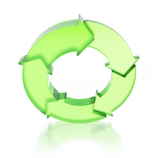 Green glass cycle arrows isolated on white background