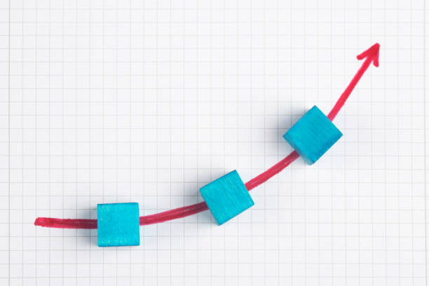 Financial or business growth concept with wooden blue blocks on note pad