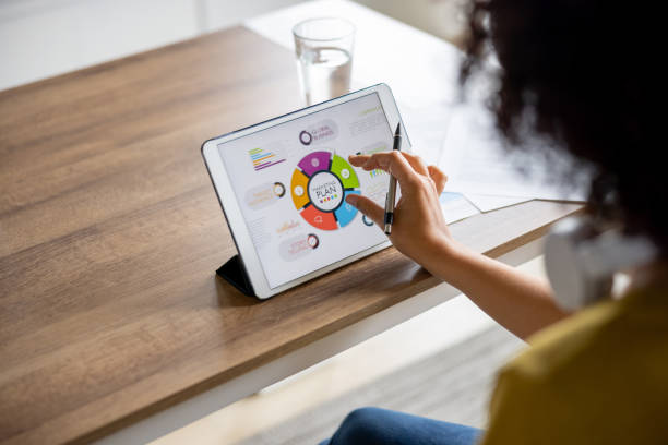 Woman working at home creating a marketing plan on a tablet Woman working at home creating a marketing plan on a tablet computer - focus on foreground concepts digital marketing stock pictures, royalty-free photos & images