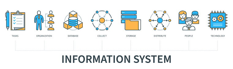 Information system concept with icons. Tasks, organisation, database, collect, storage, distribute, people, technology icons. Web vector infographic in minimal flat line style