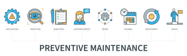 Vector illustration of Preventive maintenance infographics in minimal flat line style