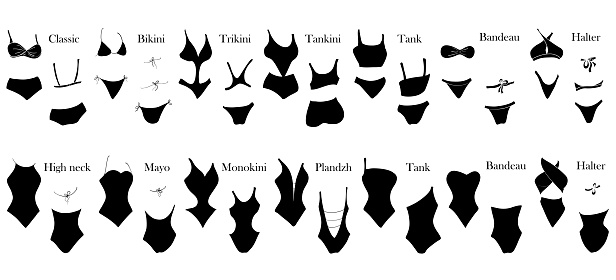 Types of women's swimwear. Illustration of a one-piece and a two-piece swimsuits with a name and an example of a back and front view.