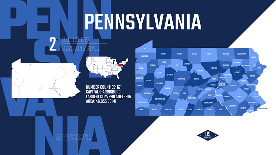 2 of 50 states of the United States, divided into counties with territory nicknames, Detailed vector Pennsylvania Map with name and date admitted to the Union, travel poster and postcard