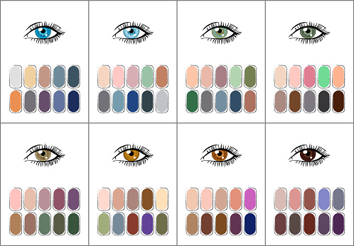 Eye makeup. Shades of shadows combined with eye color.