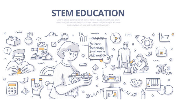 STEM Education Doodle Banner STEM interdisciplinary approach of teaching and learning. STEM education. Science, technology, engineering and mathematics based on real-world application. Doodle vector illustration concept child robot class stock illustrations