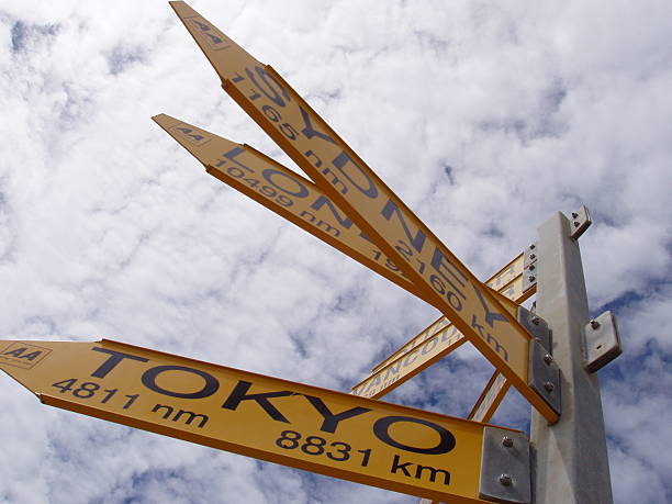 The sign at the northern most point of New Zealand