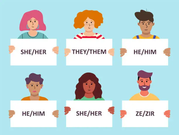 Vector illustration of People Holding Signs With Gender Pronouns. She, He, They, Non-binary, Ze. Vector illustration In Flat Style