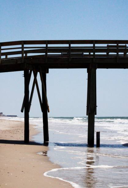 istock Topsail Island North Carolina 1395400450
