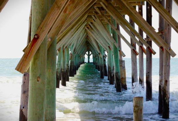 istock Topsail Island North Carolina 1395400486