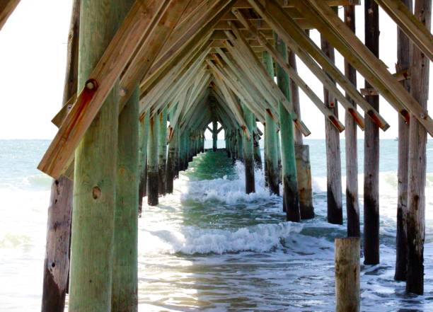 istock Topsail Island North Carolina 1395400494