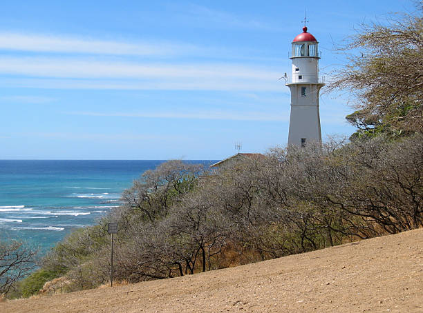 lighthouse on the beach stock photo