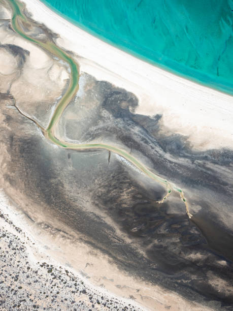 istock Aerial view of water and sand patterns 1395433877
