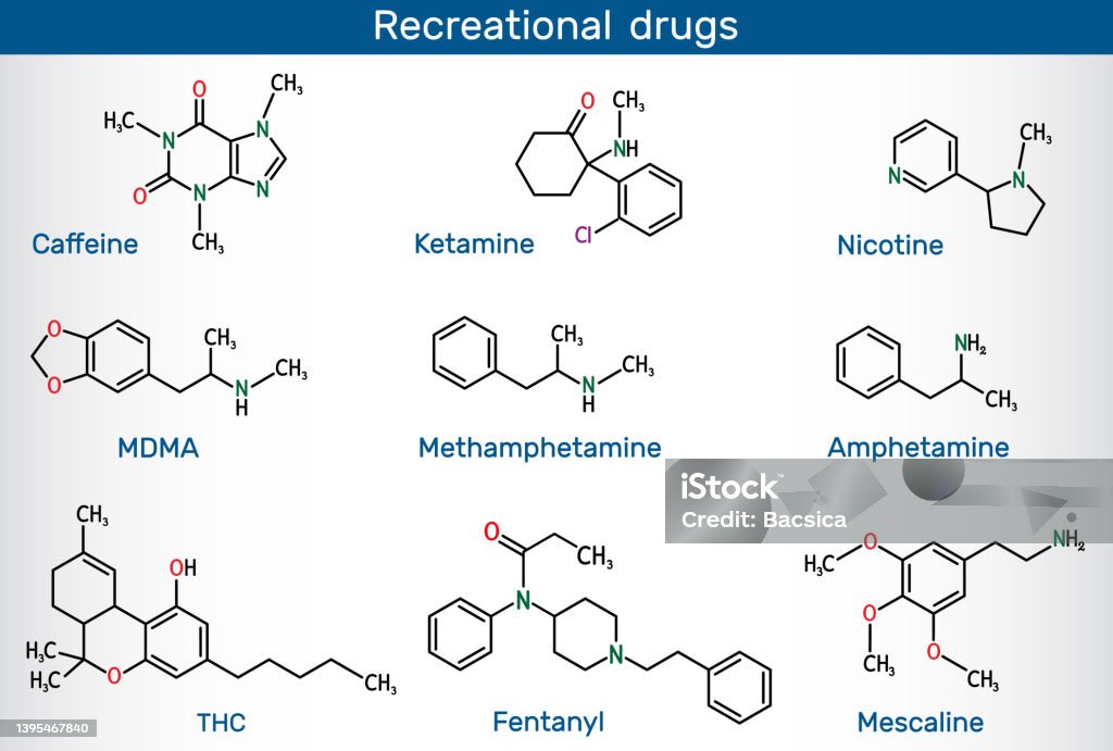 Psychoactive drugs: caffeine, nicotine, amphetamine, methamphetamine (crystal meth), MDMA (ecstasy), fentanyl (fentanil), ketamine, tetrahydrocannabinol (THC), mescaline. Recreational drugs molecule. - Royalty-free Cetamina arte vetorial