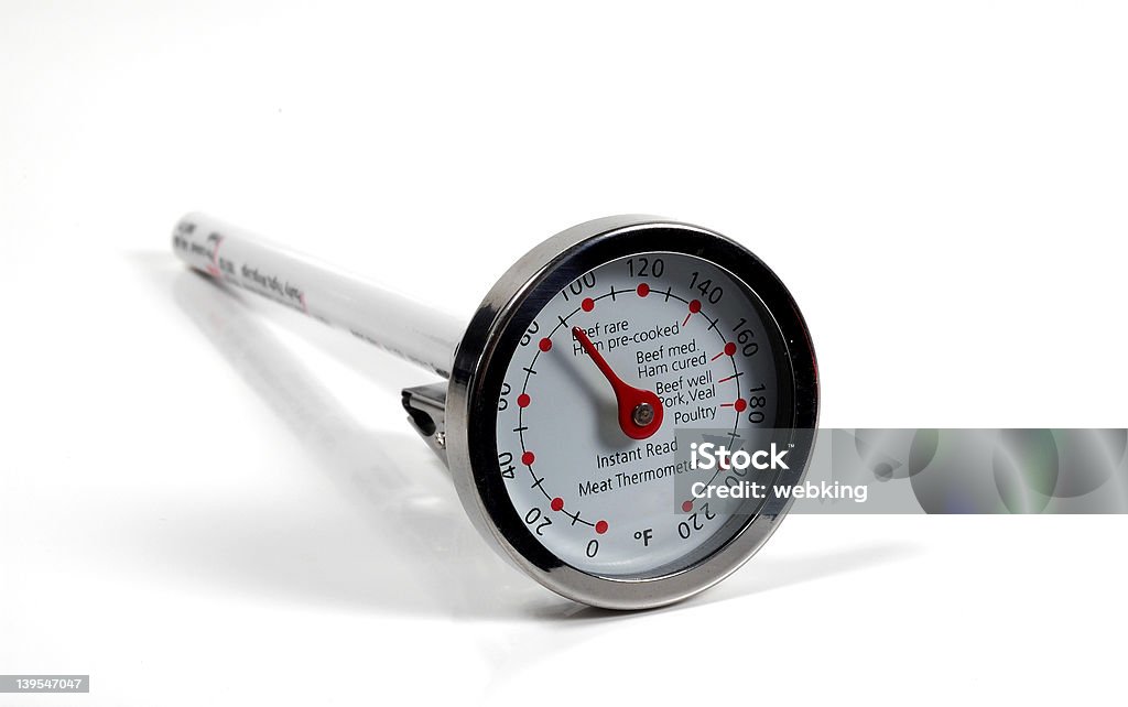 Meat Gauge Photo of a Meat Gauge Heat - Temperature Stock Photo