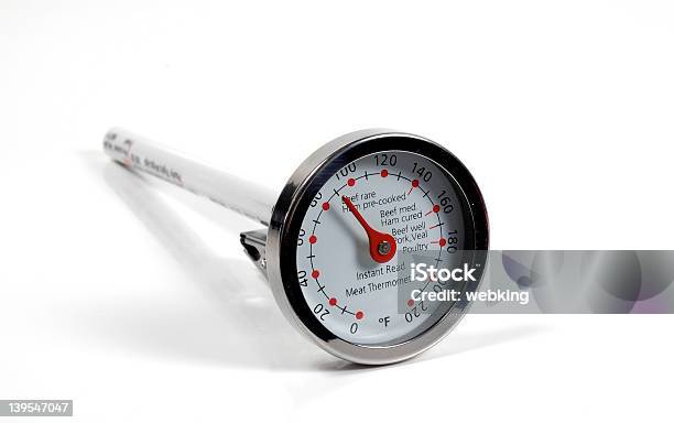 Meat Gauge Stock Photo - Download Image Now - Heat - Temperature, Meat, Thermometer