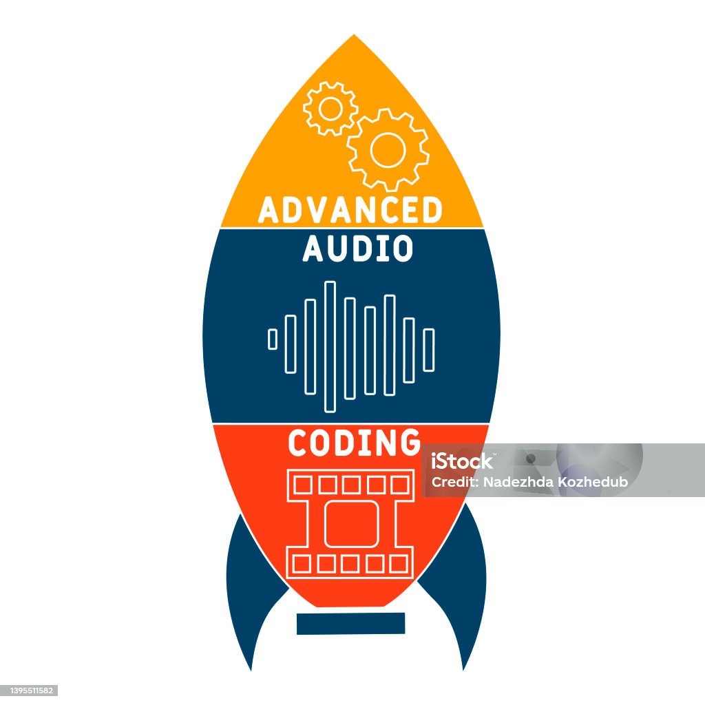 Aac Advanced Audio Coding Acronym Stock Illustration - Download Image ...