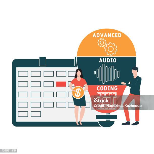 Aac Advanced Audio Coding Acronym Stock Illustration - Download Image ...