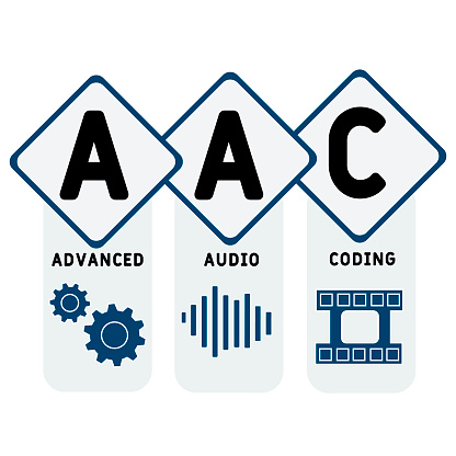 Aac Advanced Audio Coding Acronym Stock Illustration - Download Image ...