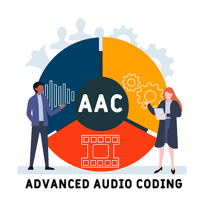 Aac Advanced Audio Coding Acronym Stock Illustration - Download Image ...