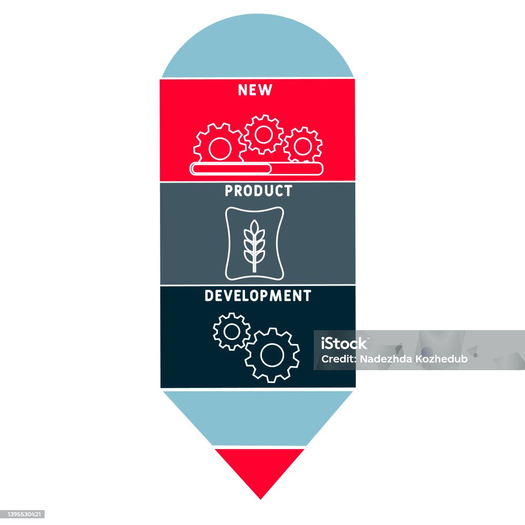 Product Development Acronym Chart.pdf Npd New Product Development Acronym Stock Illustration - Download Image ...
