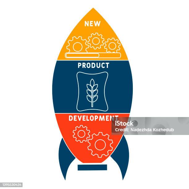 Product Development Acronym Chart.pdf Npd New Product Development Acronym Stock Illustration - Download Image ...
