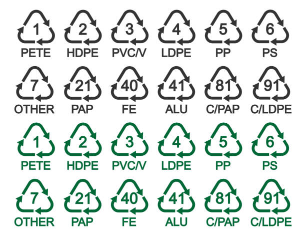 illustrations, cliparts, dessins animés et icônes de icône recycler. symbole de flèches triangulaires. signe réutiliser le vecteur corbeille. - polypropylène