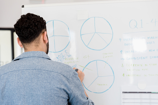 A rear view photo of an unrecognizable male business owner drawing graphs and writing information on a whiteboard for the upcoming meeting.