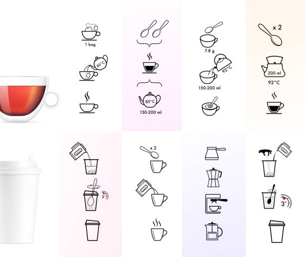 illustrazioni stock, clip art, cartoni animati e icone di tendenza di set di metodi per preparare tè e caffè. istruzioni per la preparazione. - steep