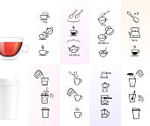 Set of methods of brewing tea and coffee. Preparation instructions.