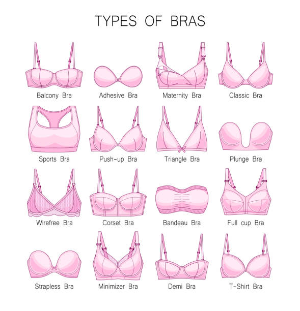 Women's underwear. Types of bras. A set of pink bras. Women's underwear. Types of bras. A set of pink bras. strapless stock illustrations