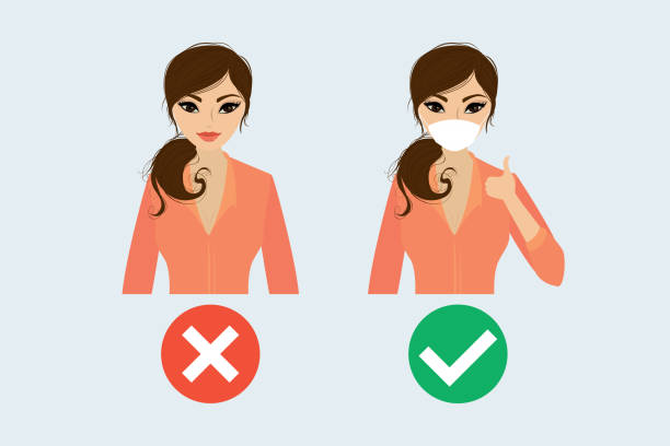 Female character without mask and caucasian woman in protective medical mask. No and Right - signs. Healthcare concept, information poster. vector art illustration