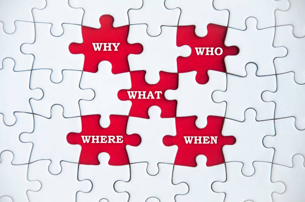 istock Top view of text on missing jigsaw puzzle - Why, who, what, where and when. Business solution concept 1395763723