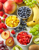 istock fresh fruit and berries 1395793331