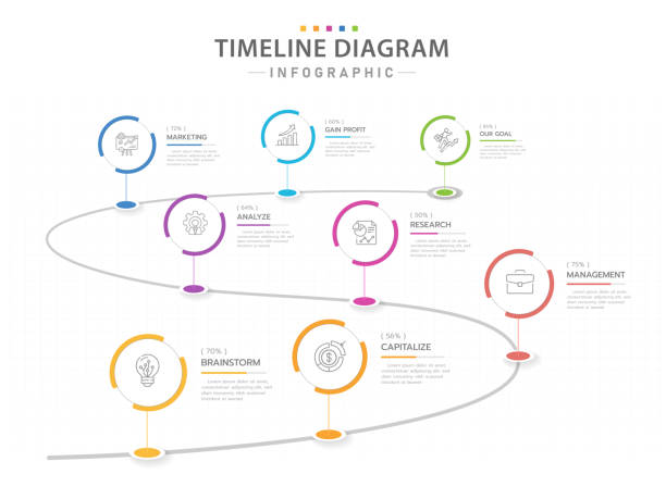 infographic 8 steps modern timeline diagram with circles. - timeline stock illustrations