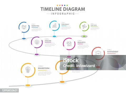 istock Infographic 8 Steps Modern Timeline diagram with circles. 1395832631